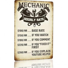 Vintage Garage Sign for Men – Funny Metal Tin Sign , Classic Car Garage Decor & Man Cave Wall…